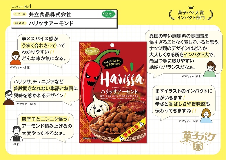 共立食品　ハリッサアーモンド