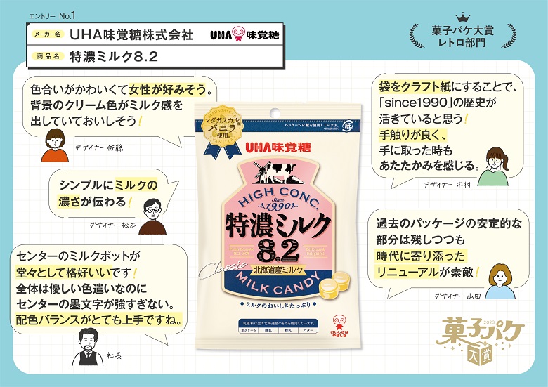 UHA味覚糖　特濃ミルク8.2