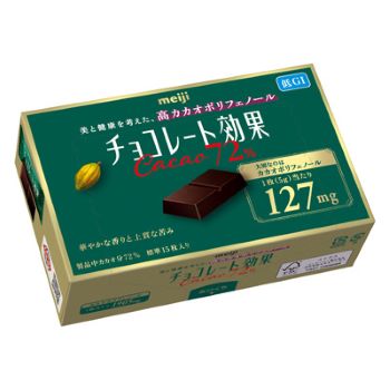 チョコレート効果