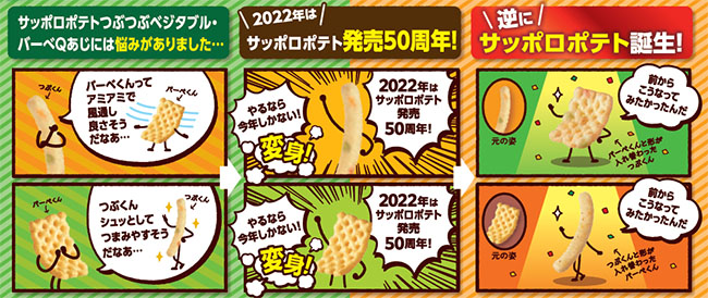 逆にサッポロポテト誕生漫画