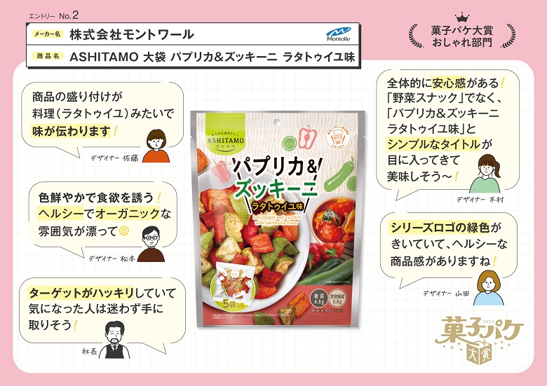 モントワール　ASHITAMO　大袋　パプリカ＆ズッキーニ　ラタトゥイユ味