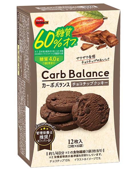 カーボバランス