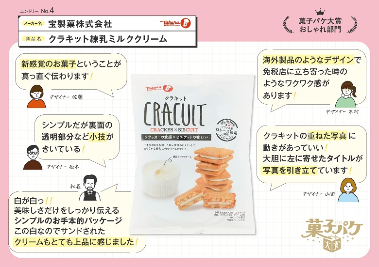 宝製菓　クラキット練乳ミルククリーム