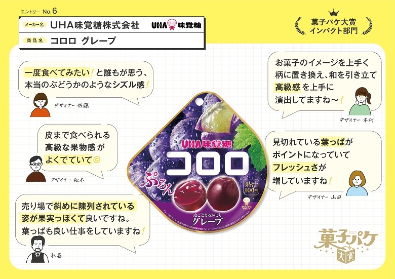 UHA味覚糖　コロロ　グレープ