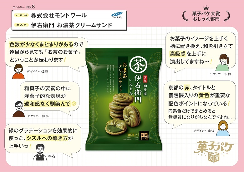 モントワール　伊右衛門　お濃茶クリームサンド