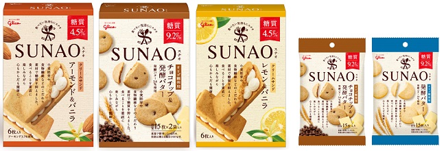 SUNAO