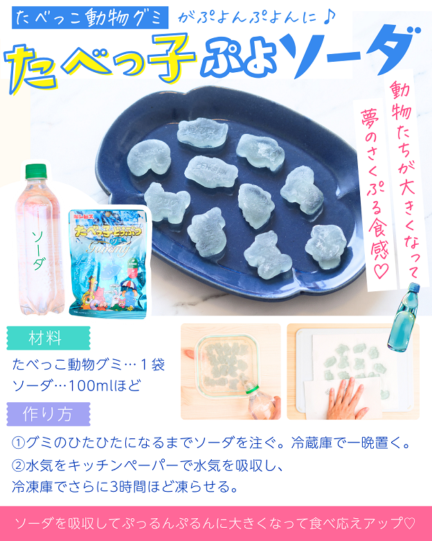 たべっ子どうぶつぷよソーダ