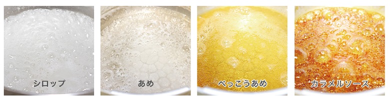 砂糖液の過熱による変化の様子