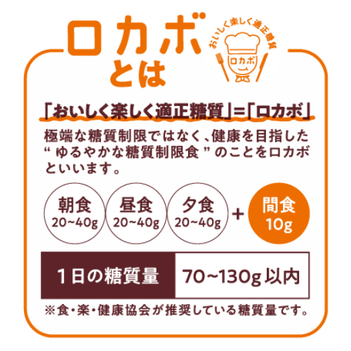 ロカボとは