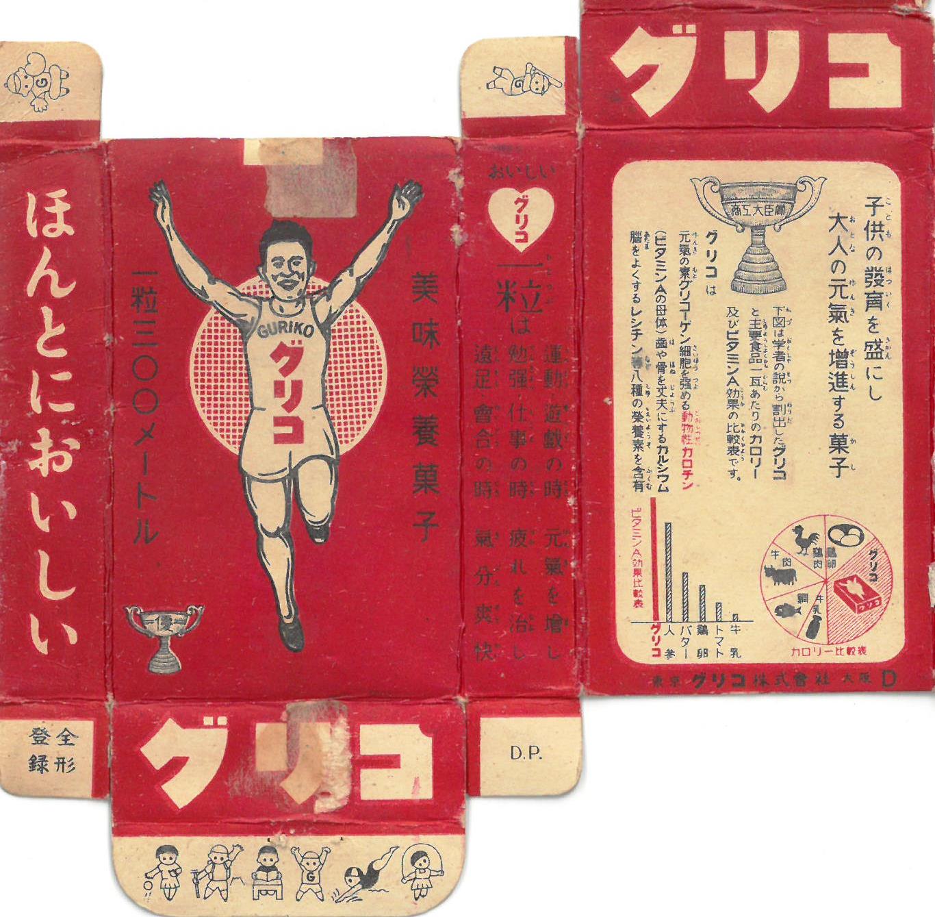 グリコ