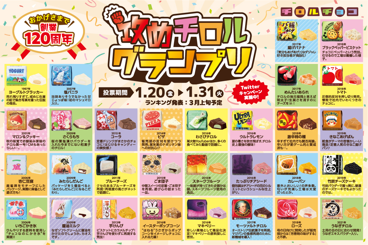 攻めチロルグランプリ
