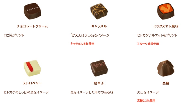 アソートボックス（赤）アソート詳細
