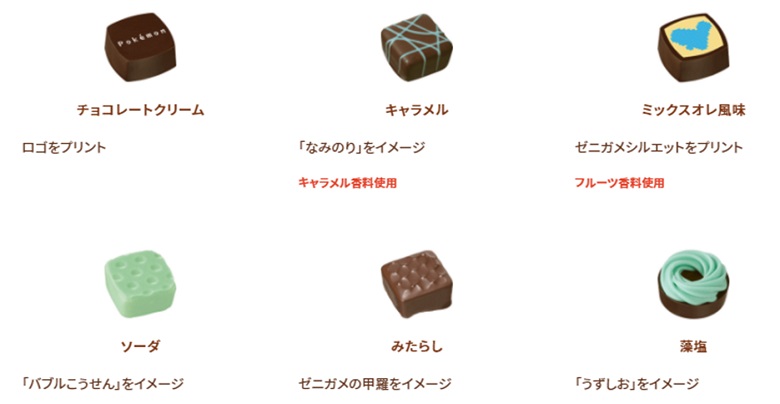 アソートボックス（青）アソート詳細