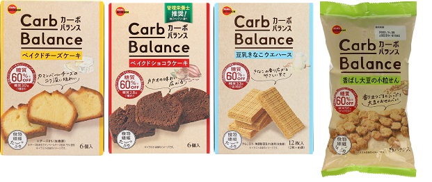 カーボバランスシリーズ