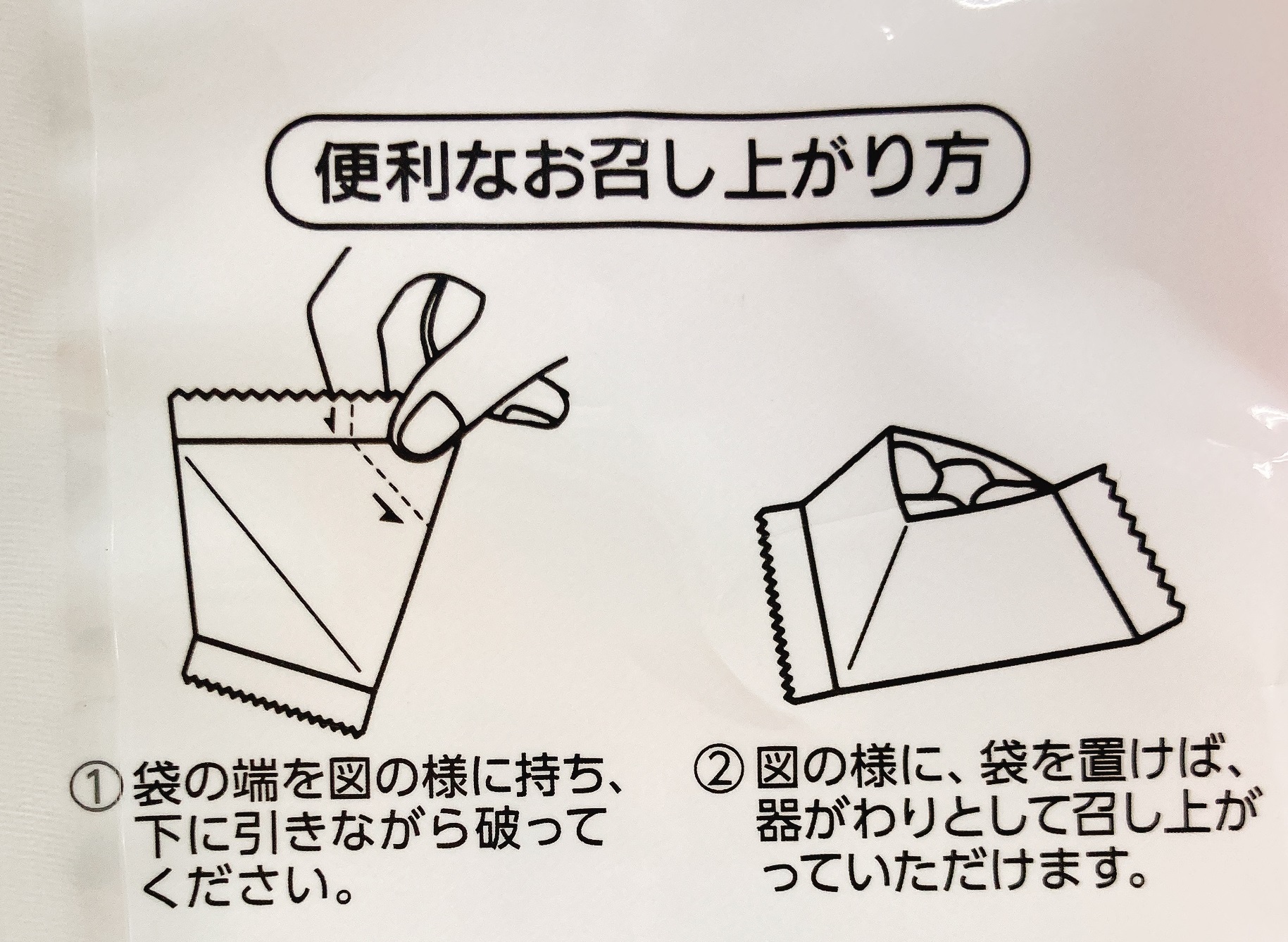 開け方