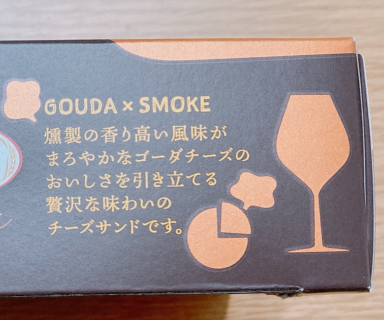 ルヴァンプライムサンドミニ　ゴーダ味　燻製仕立て説明