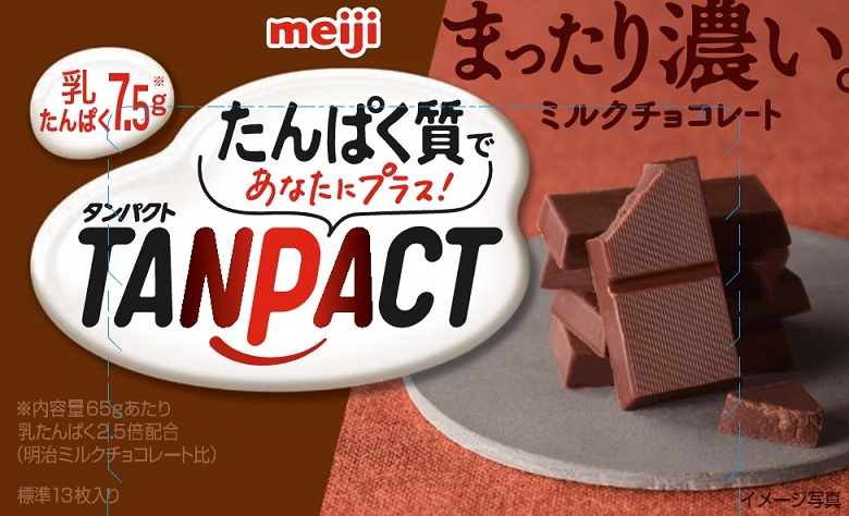 タンパクトミルクチョコレート箱