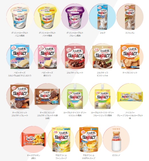 タンパクトラインナップ