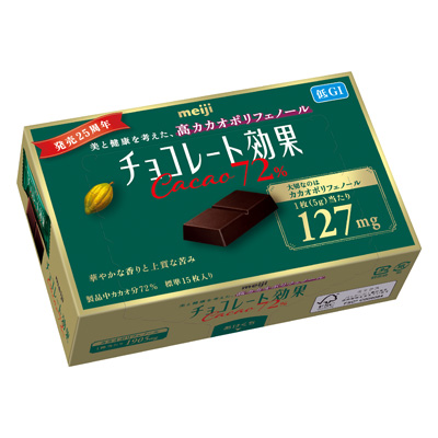 チョコレート効果
