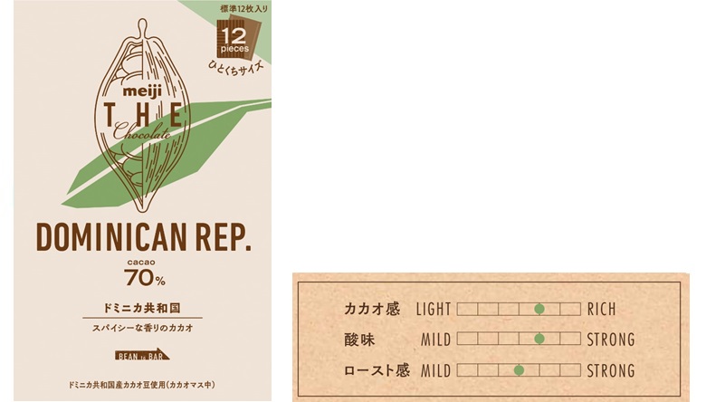ザ・チョコレート　ドミニカ共和国
