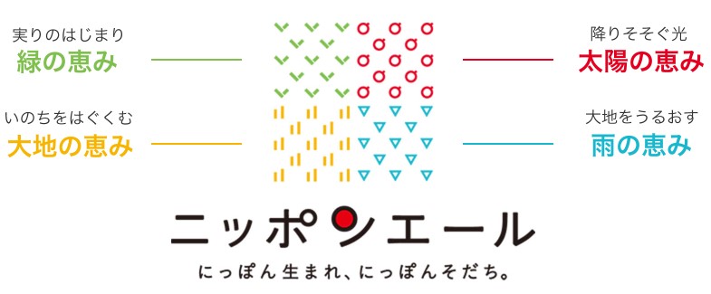 ニッポンエールロゴ説明