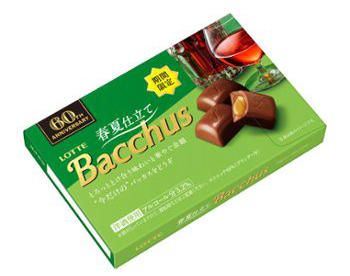 バッカス