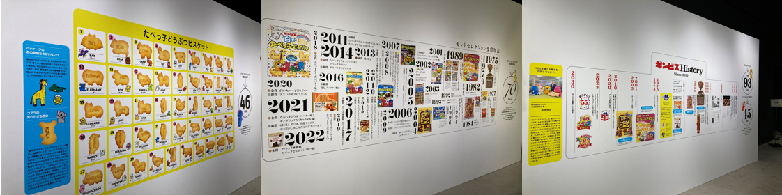 「たべっ子どうぶつLAND」ヒストリー