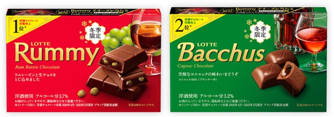 ロッテラミーとバッカス