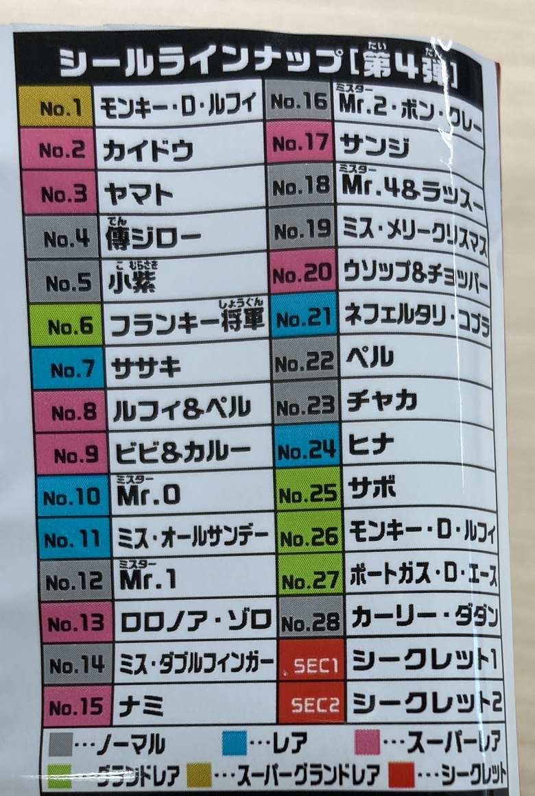 にふぉるめーしょん　ワンピース大海賊シールウエハースＬＯＧ．４シールラインナップ