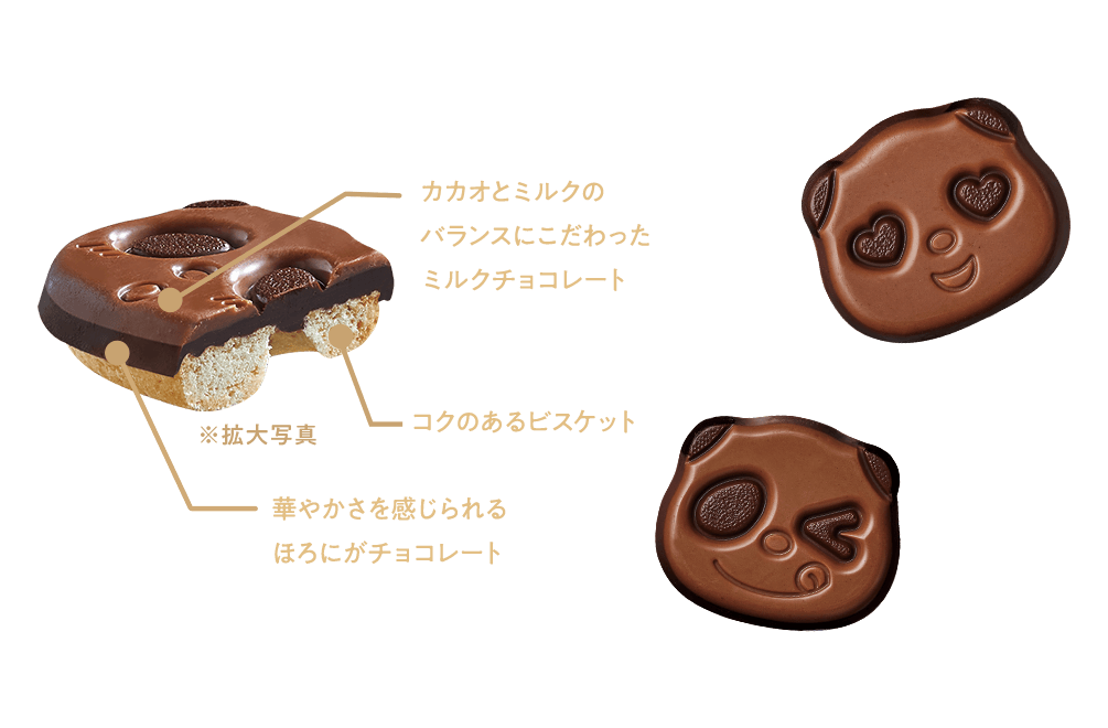 さくさくぱんだ二層1