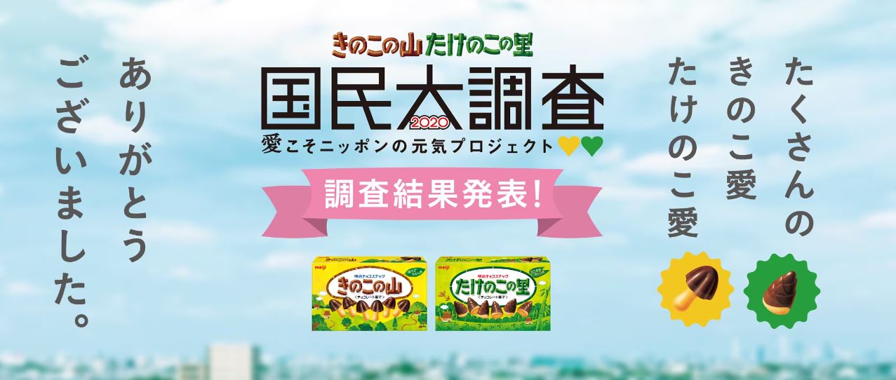 国民大調査