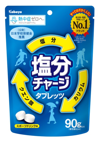 塩分チャージタブレッツ