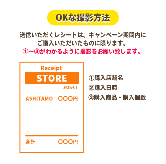 撮影方法