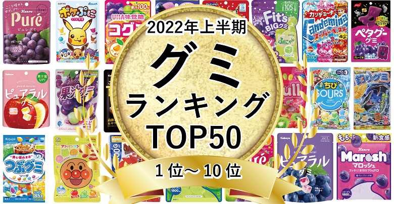 【人気グミ！】2022年売れ筋ランキングTOP50発表！（1位～10位）