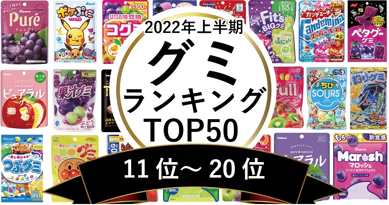 【人気グミ！】2022年売れ筋ランキングTOP50発表！（11位～20位）